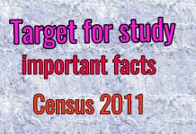 Census of India 2011 important topic भारत की जनगणना - 2011 (Census of India)