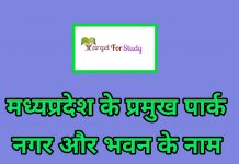 MP ke Pramukh Park Nagar and Bhavan Ke naam Important topic for mppsc,mpsi 2021-22 MP ke Pramukh Park Nagar and Bhavan ke naam