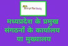 m.p. ke Pramukh Sangathan Important for mppsc,mpsi 2021-22 Madhya Pradesh ke Pramukh Sangathan┬а рдкреНрд░рдореБрдЦ рд╕рдВрдЧрдардиреЛрдВ/рд╕рдВрд╕реНрдерд╛рдиреЛрдВ рдХреЗ рдХрд╛рд░реНрдпрд╛рд▓рдп рдпрд╛ рдореБрдЦреНрдпрд╛рд▓рдп