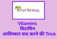 Vitamin Ke Avishkarak Ki Yaad Karne ki tricks important for 2021-22 exam Vitamin Ke Avishkarak