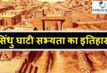 Sindhu Ghati Sabhyata important notes Sindhu Ghati Sabhyata