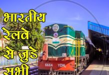 Indian Railway All Important Facts Important topic Indian Railway All Important Facts